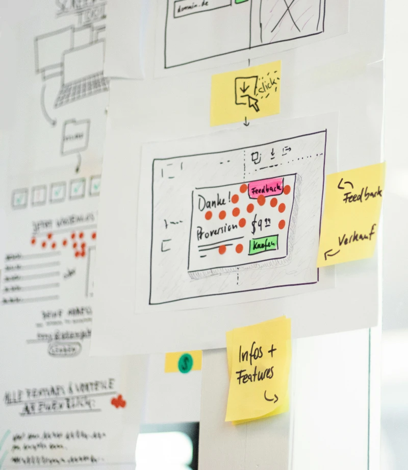 Notre processus de travail